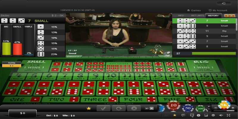 Tài Xỉu - Trò Chơi Cá Cược Mà Tân Binh Không Thể Bỏ Lỡ 3 Hướng dẫn soi cầu tài xỉu chính xác